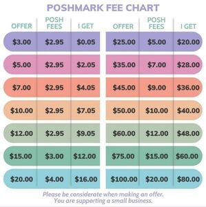 No Lowball Offers Accepted